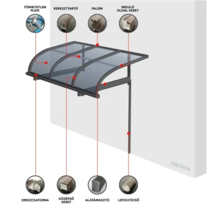 1,5×2 m-es falra szerelhető előtető, pergola