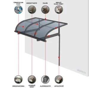 1×1,5 m-es falra szerelhető előtető, pergola