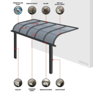 2X3 m-es 2 lábon álló teraszfedés, pergola