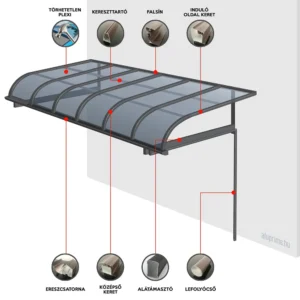2×4 m-es falra szerelhető előtető, pergola