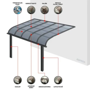 3X3 m-es 2 lábon álló teraszfedés, pergola