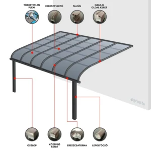 3X4 m-es 2 lábon álló teraszfedés, pergola