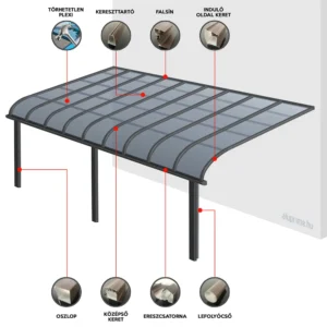 3X6 m-es 3 lábon álló teraszfedés, pergola